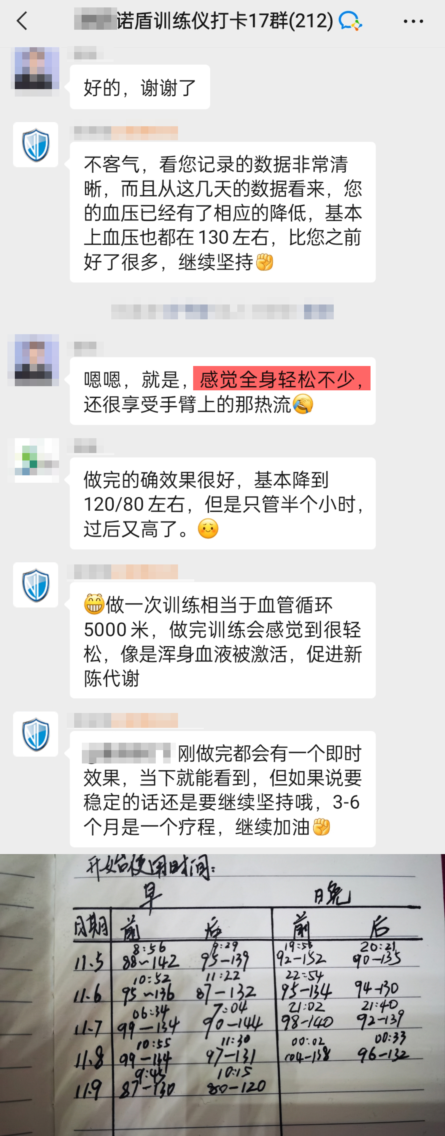 訓練5天血壓從142-88到130-87，感覺全身輕松不少還很享受.jpg